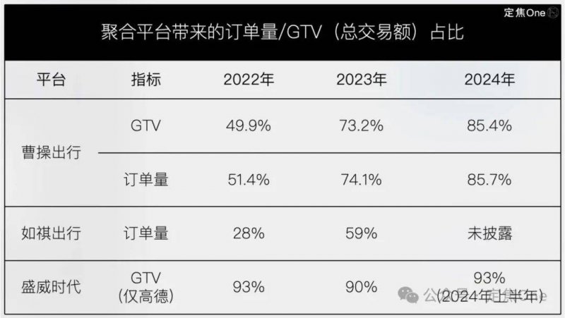我花了3个月，深入研究了程序交易的秘密与误区
